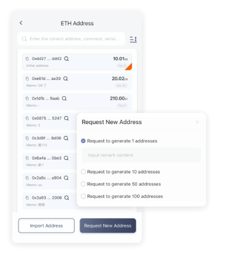 余户